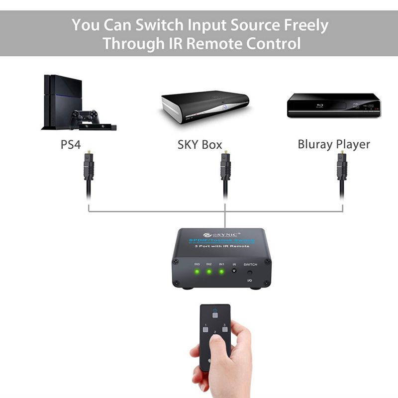 ESYNIC 3 Port Toslink Switch Digital Optical Audio Switcher 3X1 with IR Remote Control Aluminum Alloy SPDIF Switcher 3 In 1 Out with 6.6ft Optical Cable Supports PCM2.0 5.1CH DTS Dolby-AC3