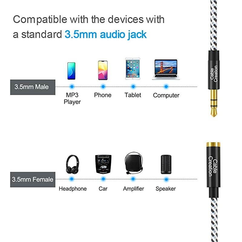 35mm Audio Extension Cable  35mm Male to Female Stereo Audio Cable with Gold Plated Connector 15Feet