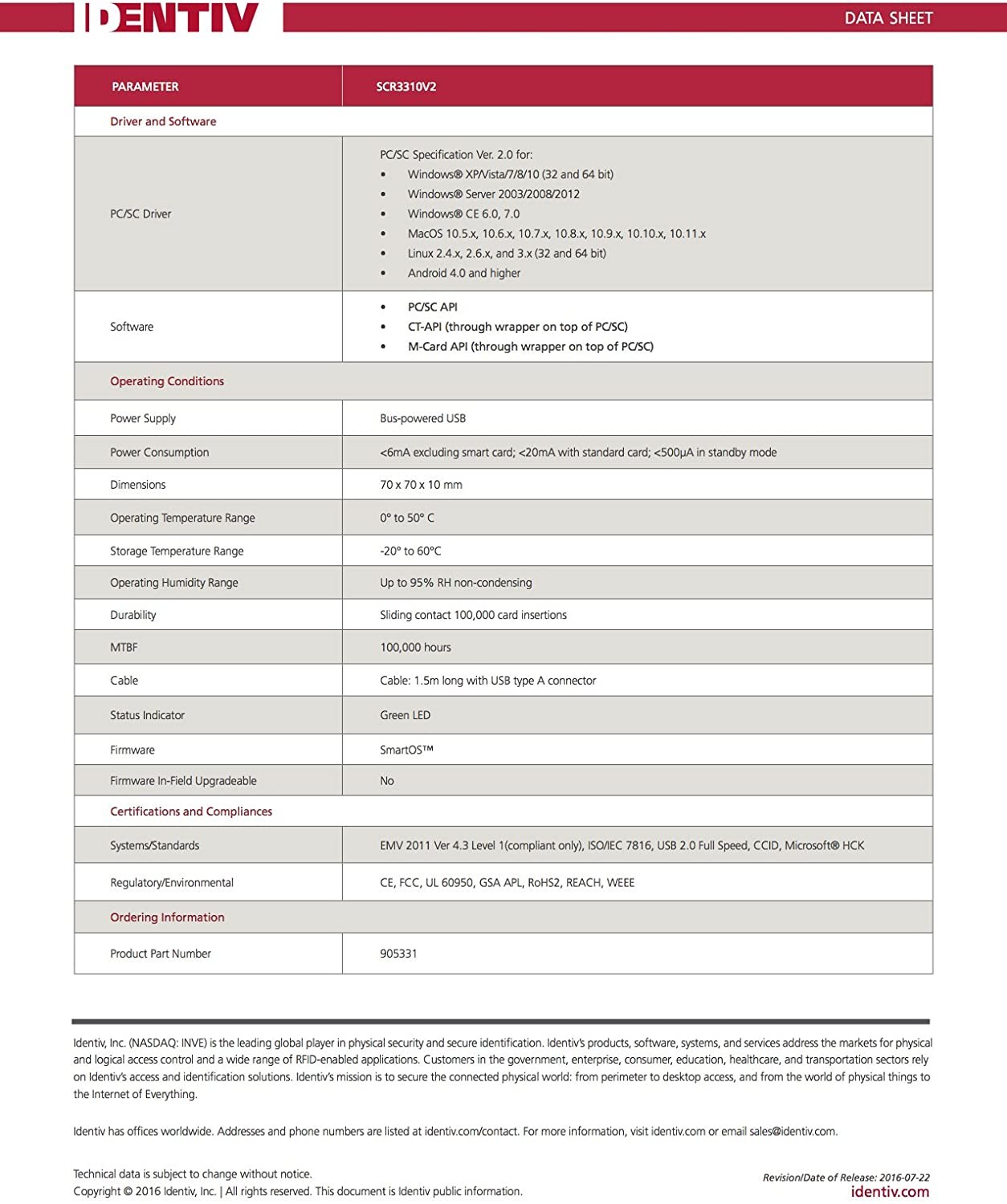 5.25 inch PC Computer Front panel All-in-1 Multifunction USB 2.0 card reader with 3 ports USB3.0,Type-C, eSATA ,Support MD,SD/MMC,XD,TF,M2,MS,64G CF card (STW-3125)