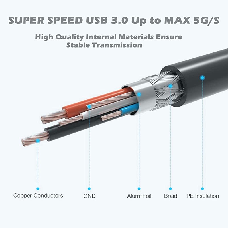 USB 2.0 to Serial Adapter USB RS232 Cable USB Serial Cable Converter DB9 USB (3ft) with FTDI Chipset Gold Plated for Win10/8.1/8/7/Vista/XP/2000/Andorid/Linux/Mac OS X10.6 & Above