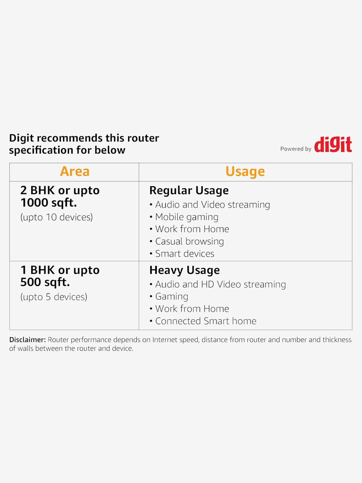 Tenda AC21 AC2100 Dual Band Wireless Gigabit Router (Black)