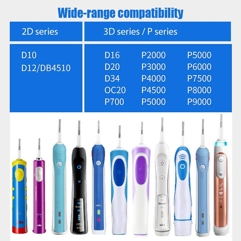 New HID FARGO HDP6600 Dual Side Starter Photo ID Card Printer System