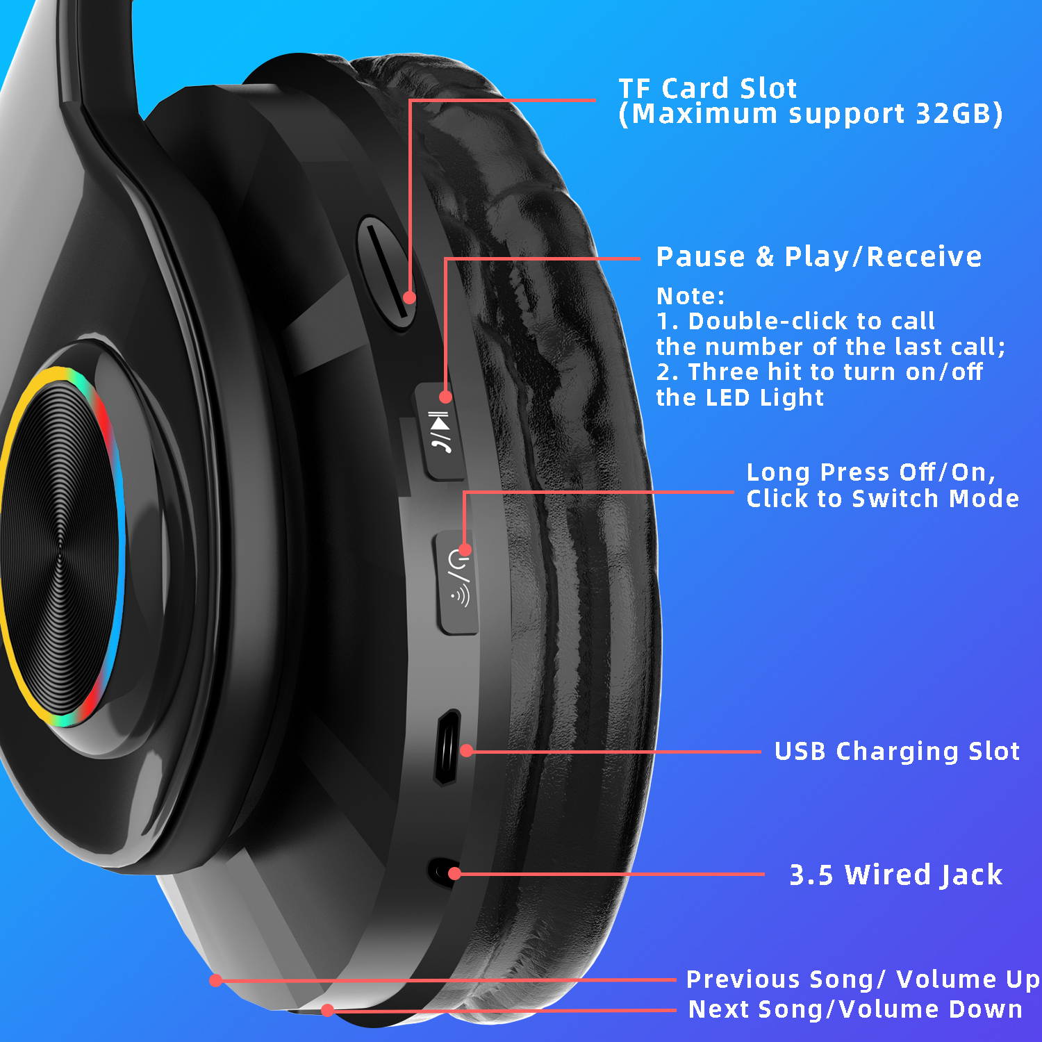 Donwell Wireless Pro Gaming Headset W/ Mic Headphones for PS5 PS4 Xbox One PC Microphone, Foldable Headphones Wireless Headset Over Ear Noise Reduction Earphone Stereo