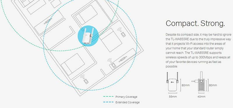 300Mbps Wifi Range Extender, 300Mbps wireless Repeater, Wifi Signal Booster, Access Point External Antennas & Compact Designed Internet Booster, Works with any WiFi router or wireless access point