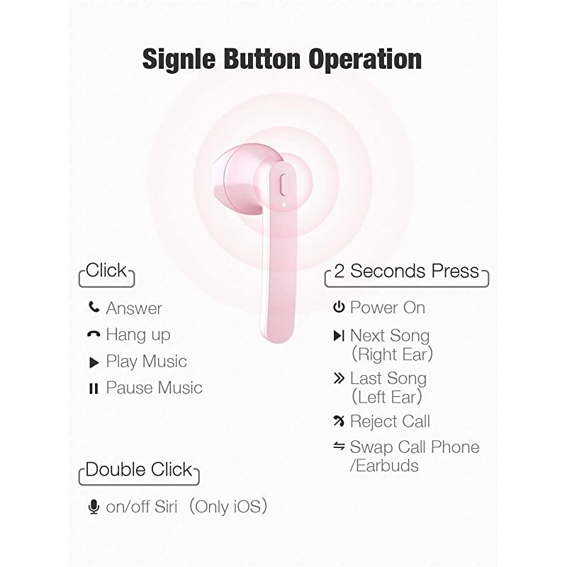 Earbuds, Bluetoooth 5.0 Headphones Wireless Earbuds 35H Cycle Playtime in-Ear Wireless Headphones Hi-Fi Stereo Sweatproof Earphones Sport Headsets Built-in Mic for Work/Running/Travel/Gym