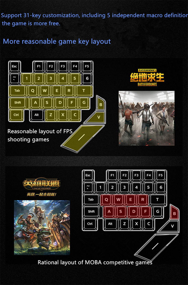 Mechanical Gaming Keyboard Wired with 87 Keys Anti-Ghosting Programmable RGB Rainbow Backlit for Laptop Games and Work (Blue Switch, Black)