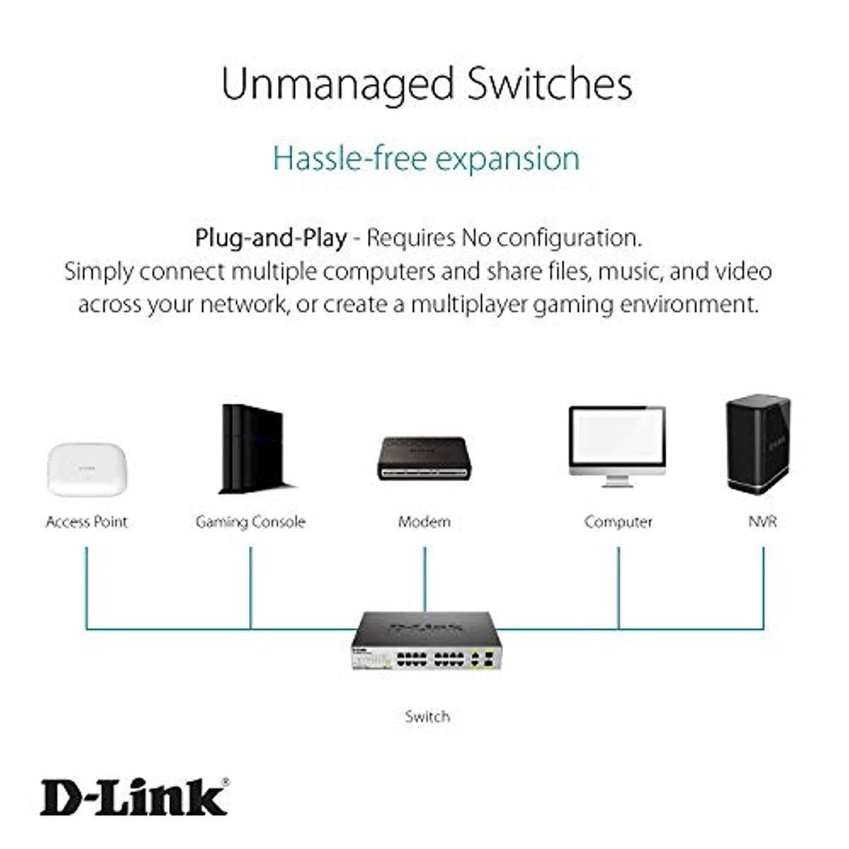 D-Link PoE Switch, 16 18 Port Ethernet Unmanaged w/ 2 1000BASE-T/SFP Gigabit Combo Port Desktop or Rackmount 10/100 246.4W PoE Budget (DES-1018MP)