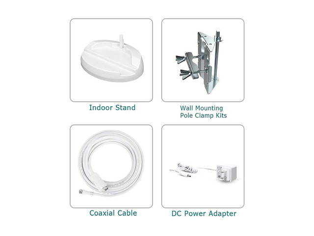 ANTOP AT-401 Flat-panel High-Gain Outdoor/Indoor TV Antenna