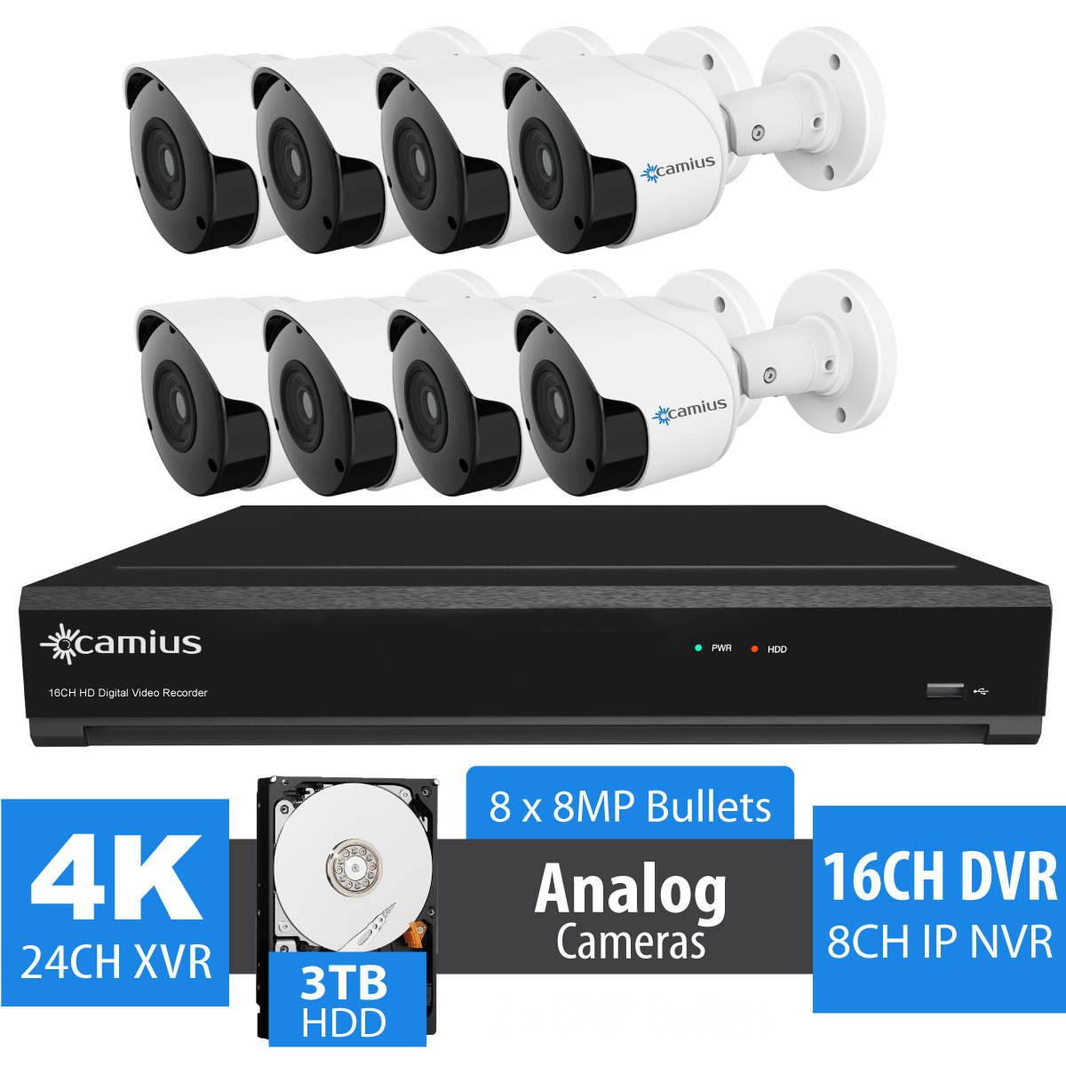 GW Security 16 Channel HD 1920p H.265 Security System with 8TB HDD, (15)* PoE 5MP HD 1920p 2.8-12mm Varifocal Weather Proof IP Cameras, and (1)* 20x Zoom 5MP HD 1920p IP PTZ (Pan-Tilt-Zoom) Camera