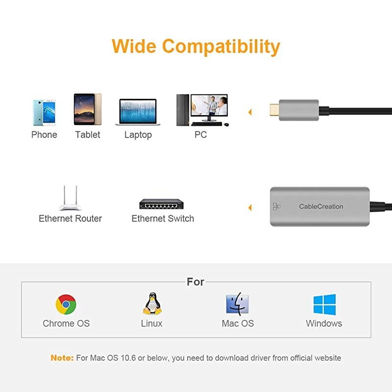 USB C to Ethernet Adapter,  Aluminum USB-C to RJ45 LAN Network Converter[Thunderbolt 3 Compatible], 10/100/1000 Mbps, for MacBook Pro 2019, iPad Pro, XPS, Chromebook, Galaxy S20/S10