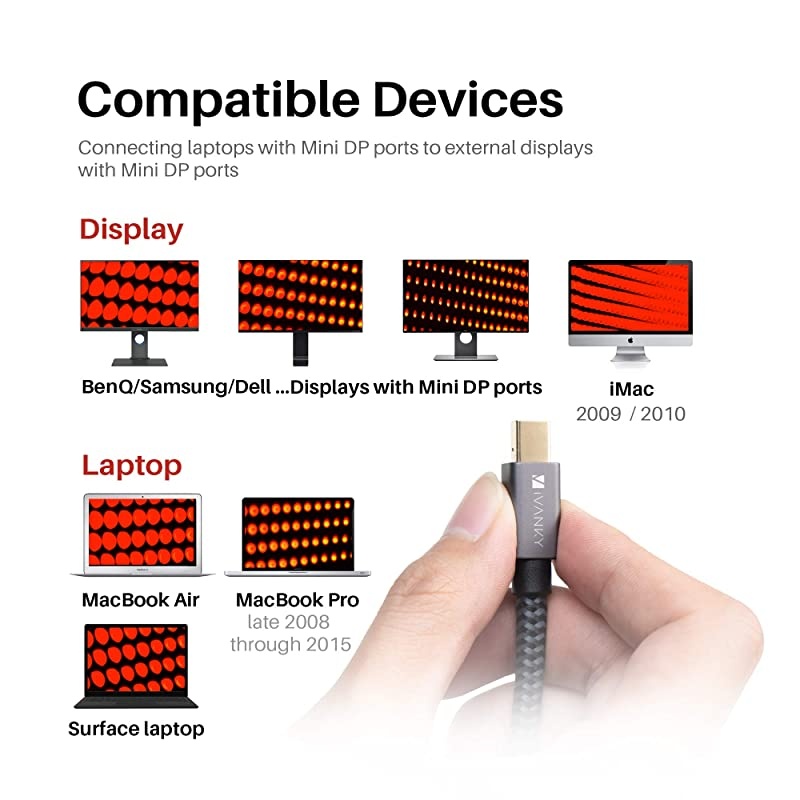 Mini DisplayPort to Mini DisplayPort Cable 4K 60Hz Mini DP Cable  Mini Display Port Cable 2M66ft Grey Compatible with MacBook ProAir iMac Surface Dell ASUS