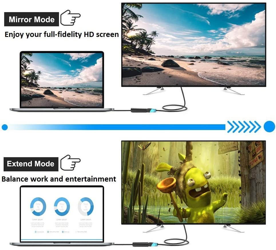 Display to HDMI Adapter Converter 2-PackUKYEE Displayport DP to HDMI Adapter Cable Male to Female Port Connector 1080P Compatible with Computer Desktop Laptop PC Monitor Projector HDTV - Black