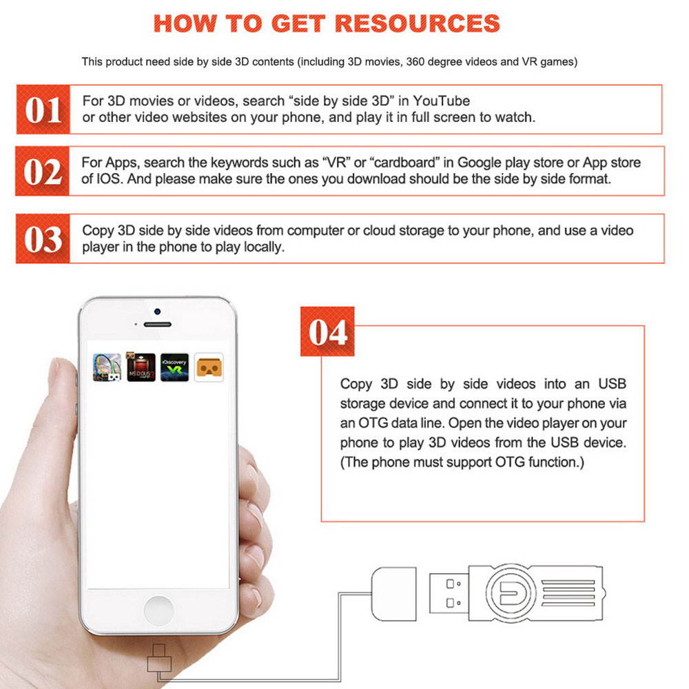 Virtual Reality Headset, RIEM3 3D Visual Reality Video Glasses Adjust Cardboard VR-BOX for iPhone7/iPhone 6S/6 Plus/6, Samsung Galaxy S5/S6 Edge All 4.0"-6.0" Cellphones