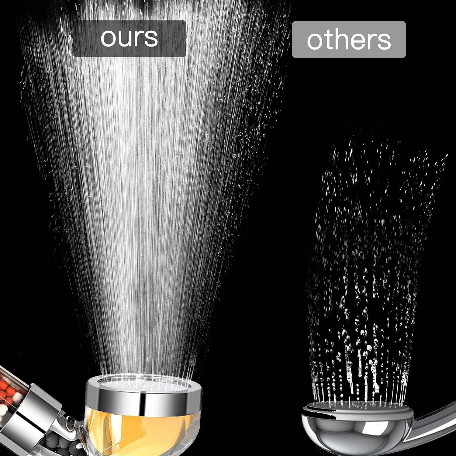 Vitamin C Filter Shower Head Handheld High Pressure Shower Head Remove Chlorine for Hard Water Softener with Citrus Smell for Dry Skin and Hair Loss