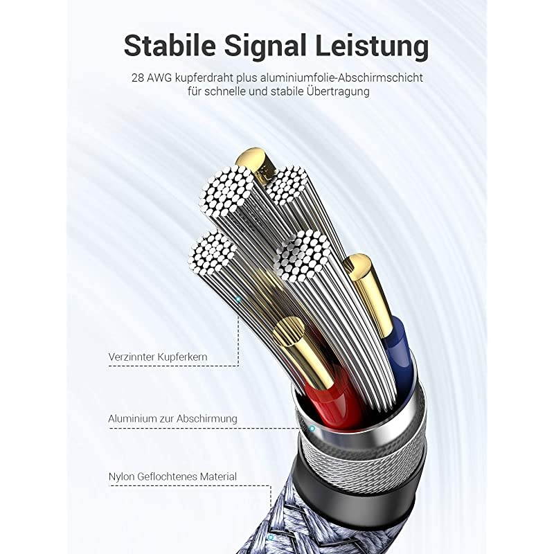 2 Pack  USB 3.0 A to A Male Cable 6.6FT+6.6FT,USB 3.0 to USB 3.0 Cable [Never Rupture] USB Male to Male Cable Double End USB Cord Compatible with Hard Drive Enclosures, DVD Player, Laptop Cool