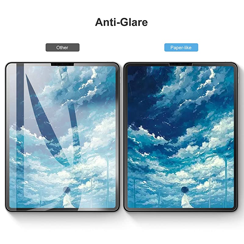iPad Pro 129 Screen Protector 2018 iPad pro 129 Matte PET Film for Drawing AntiGlare and Paper Texture iPad Pro 129 Screen ProtectorCompatible with Apple Pencil Face ID