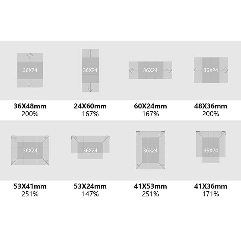 TSE Frame/TSE Bracket Mark III+ for Canon TS-E 17mm f/4L and Canon TS-E 24mm f/3.5L II Tilt Shift Lens Including Panorama nodal Plate