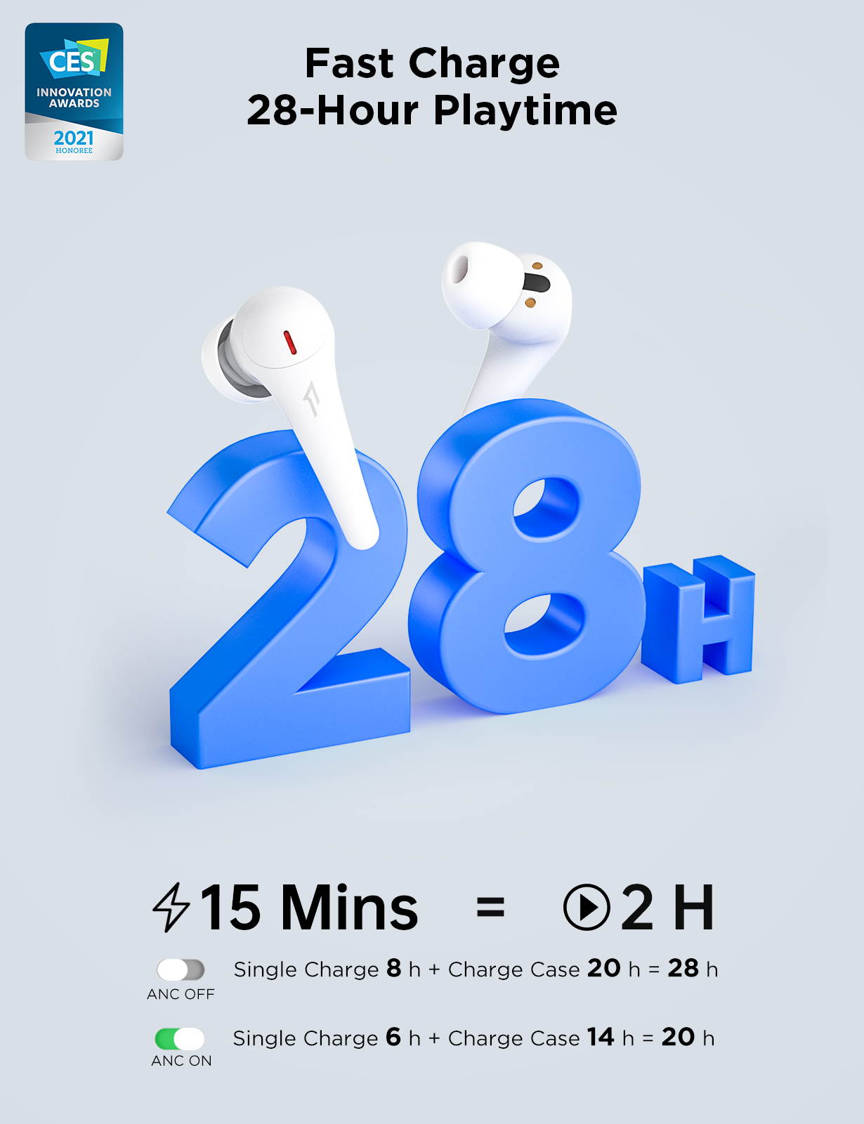 [2021CES] 1MORE ComfoBuds Pro True Wireless Earbuds, Active Noise Cancelling Earphone with 5 Adaptive Modes, Deep Bass, Bluetooth 5.0, 6 Mics for Calls, Fast Charge, Auto Pause, 28H Playtime White