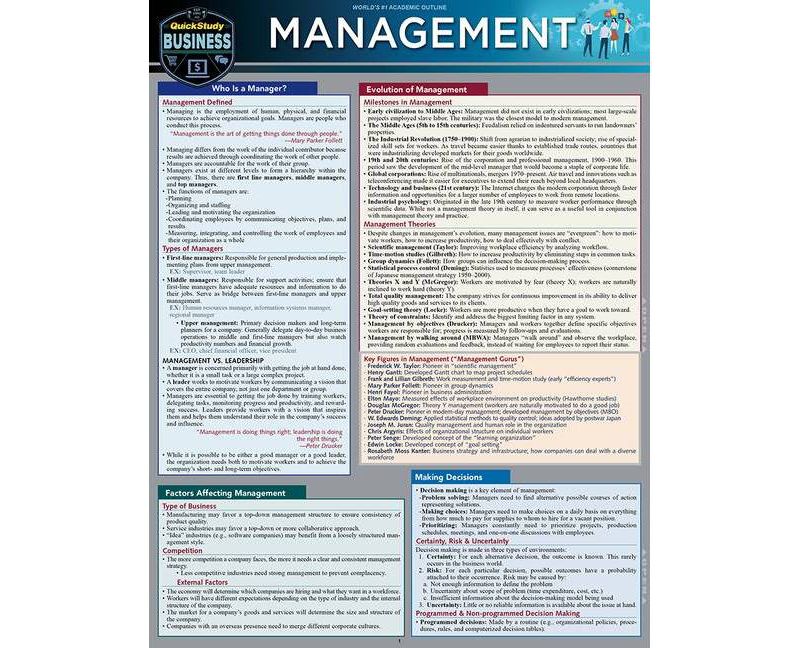 Management - 2nd Edition by  George A Milite (Poster)