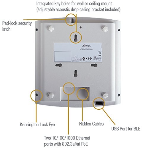 Ruckus Wireless ZoneFlex R600 Access Point (Dual-Band, 802.11ac, MIMO 3x3:3) 901-R600-US00