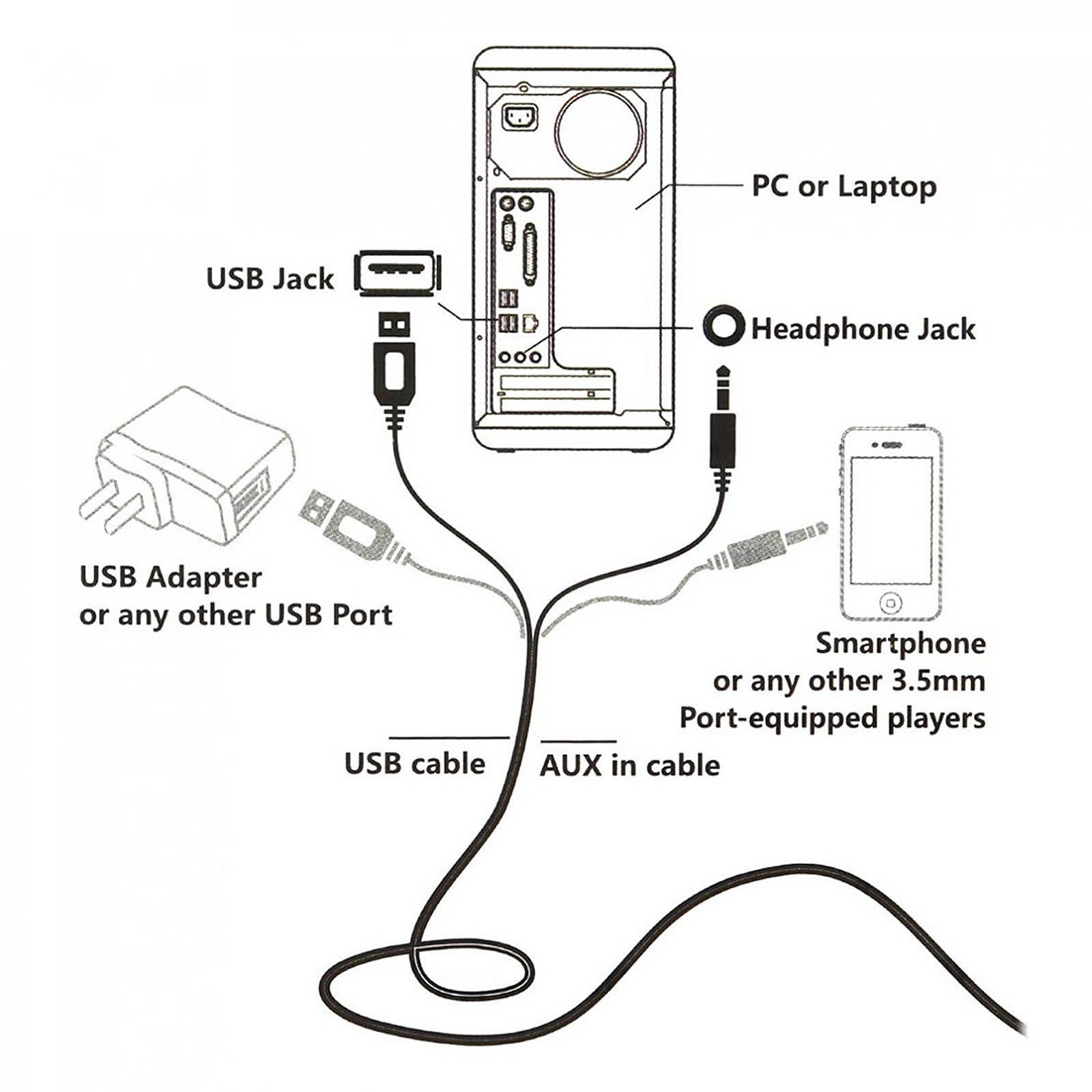 A1 Computer Speaker Portable Mini RGB Speaker USB Powered 3.5mm Wired Sound Box 6W Subwoofer Volume Control