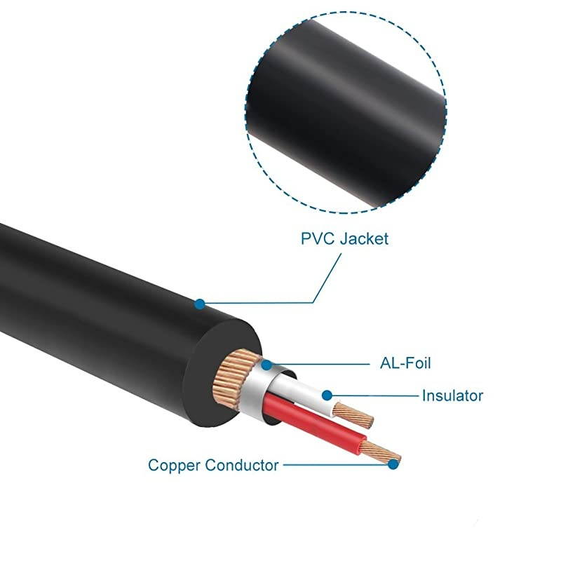 to Cable JampD GoldPlated Copper Shell Heavy Duty 3 RCA Male to 3 RCA Male Stereo Audio Cable RCA Cables 6 Feet