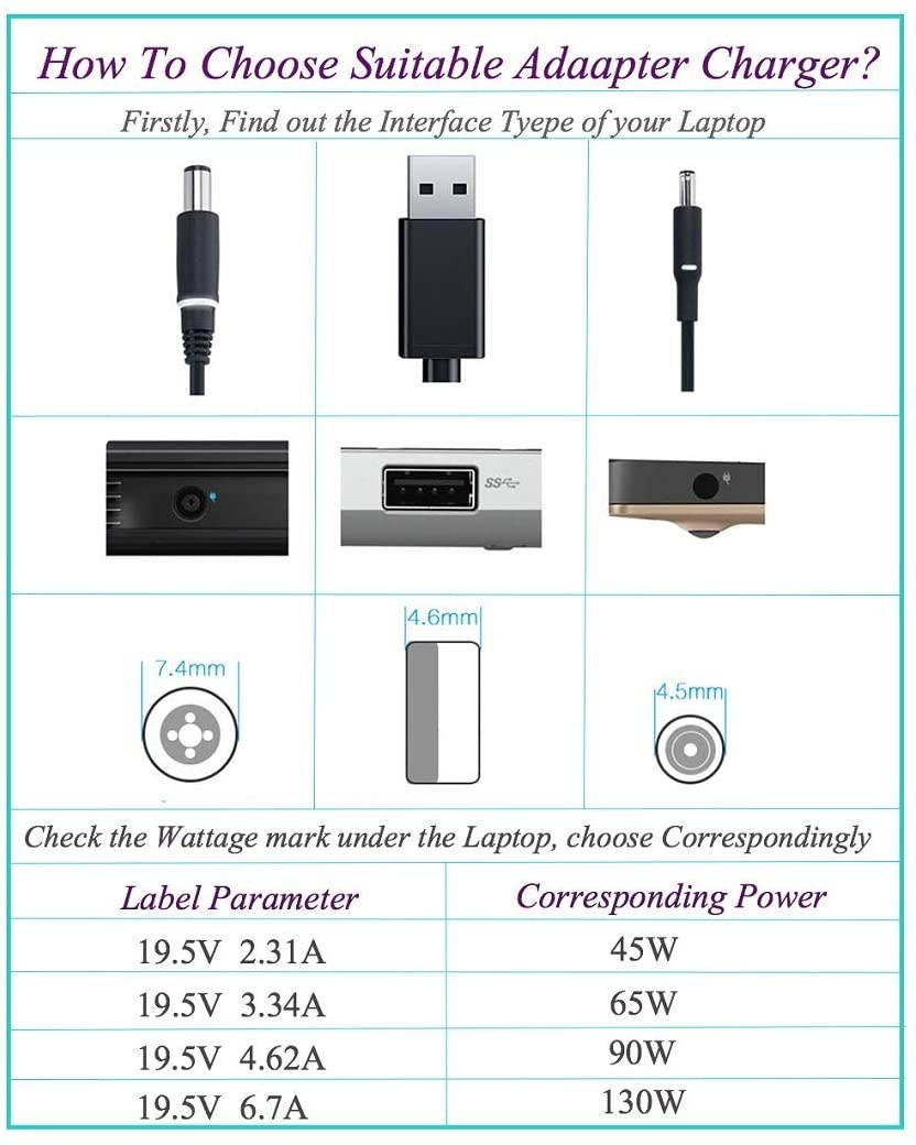 BASICS replacement Dell 312-0590 Laptop Battery - High quality BASICS by BTI replacement laptop battery