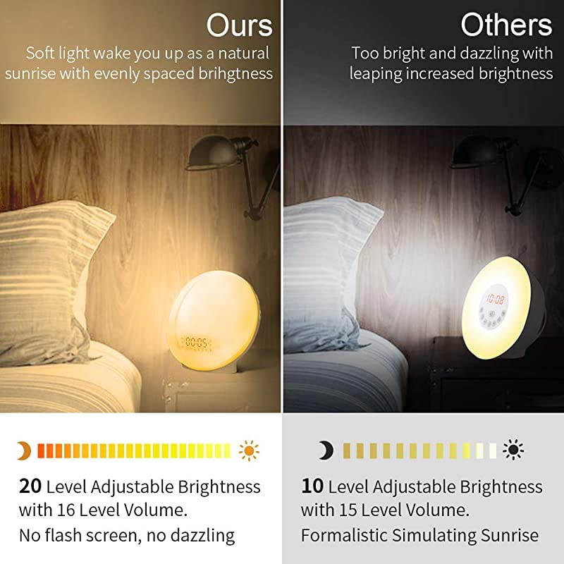 Sunrise Alarm Clock  Upgrade Smart Wake Up Light Compatible with AlexaEchoGoogle 8 Colors Sunrise Simulation and Sunset Fading Night Light for Bedrooms with FM Radio 4 AlarmsSnooze