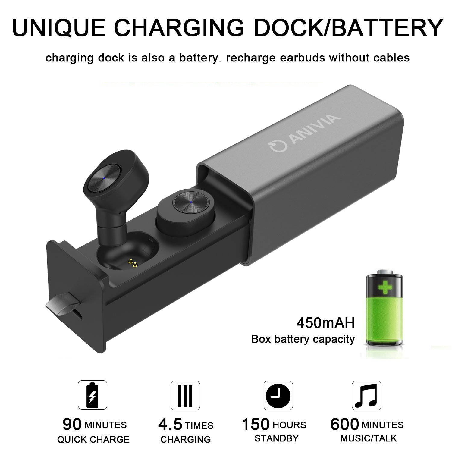 ANIVIA WG10 Mini Wireless/Bluetooth Earbuds Newest TWS Earphones with Charging Box in Black