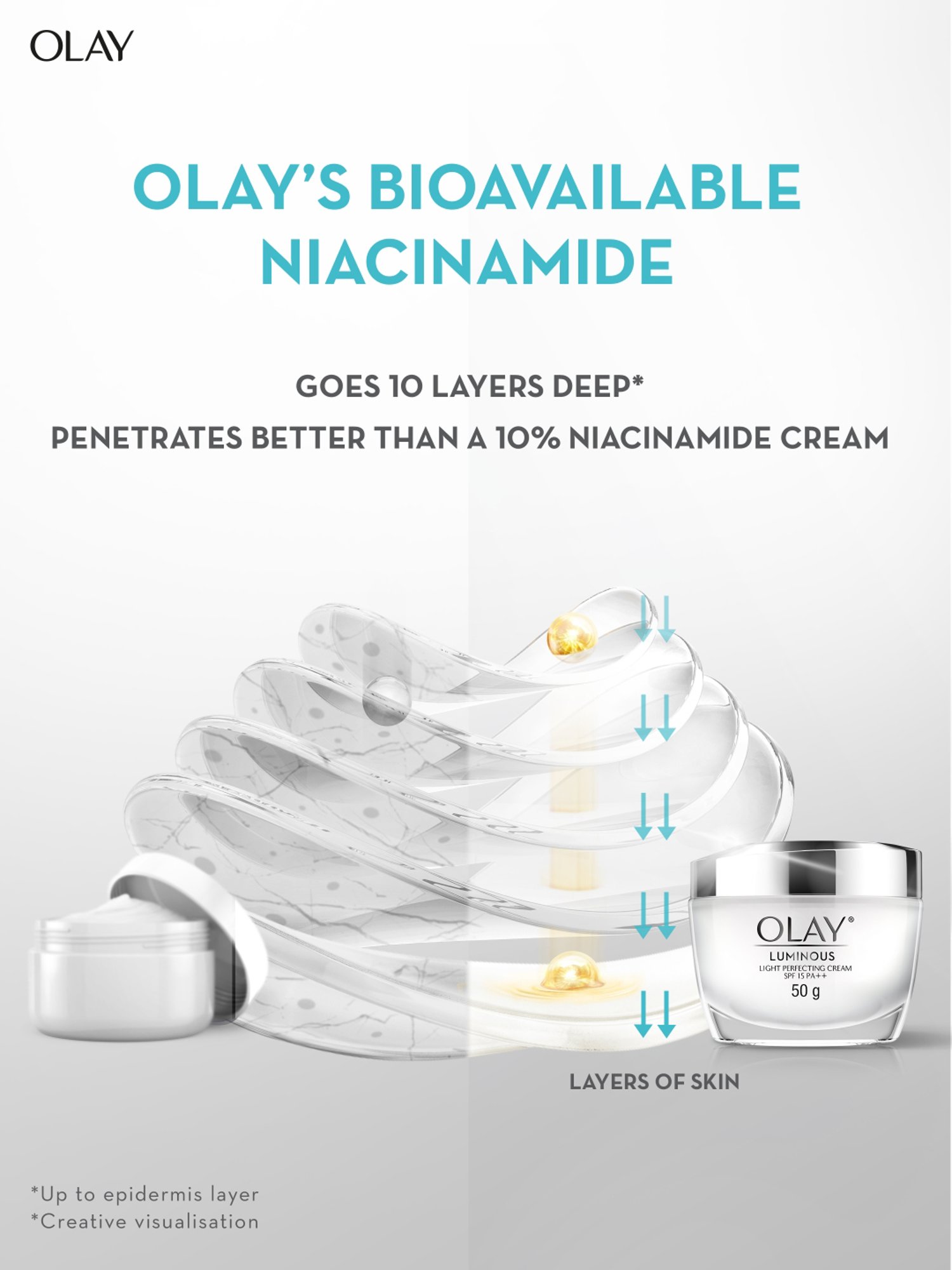 Olay Luminious Light Pefecting Niacinamide Cream with SPF 15 PA++ - 50 gm