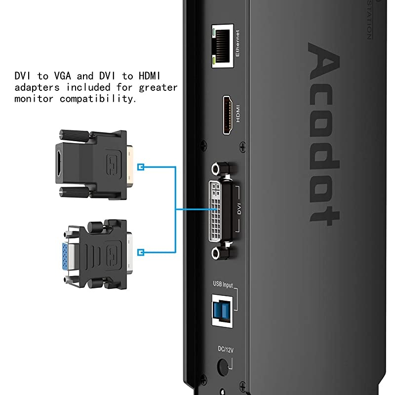 USB 30 Universal Laptop Docking Station  Dual Monitor Dock Support Windows Equipped with Dual HDMI and DVIVGA Gigabit Ethernet Audio 6 USB Ports