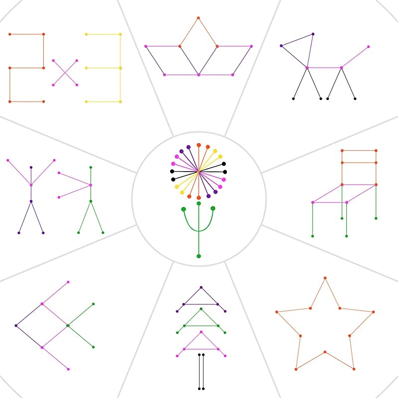 Magnetic Twist TiesSilicone Fridge MagnetsCable Straps with Strong Magnet for Bundling and OrganizingBookmark ClipsCord Wrap for HomeOfficeSchool or Just For Fun 6 Colors12 Pack