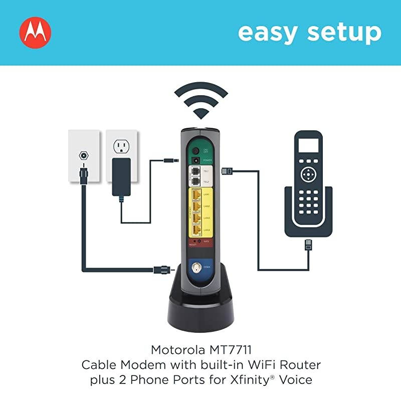 MT7711 24X8 Cable Modem/Router with Two Phone Ports, DOCSIS 3.0 Modem, and AC1900 Dual Band WiFi Gigabit Router, for Comcast XFINITY Internet and Voice