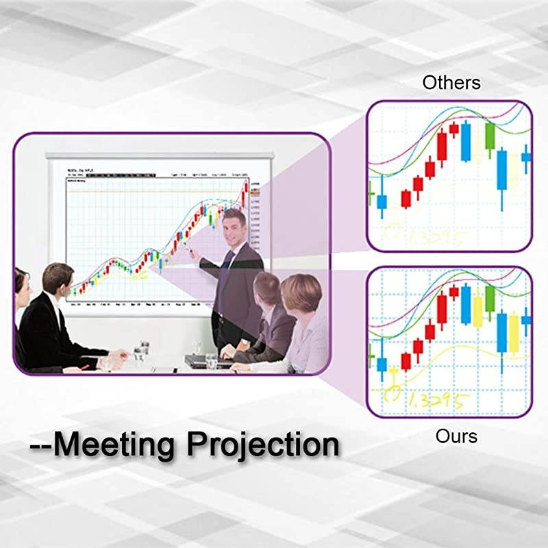 V13H010L68 Replacement Projector Lamp for Epson Elplp68 3010 3020 3010e 3020e h421a h450a lamp with housing