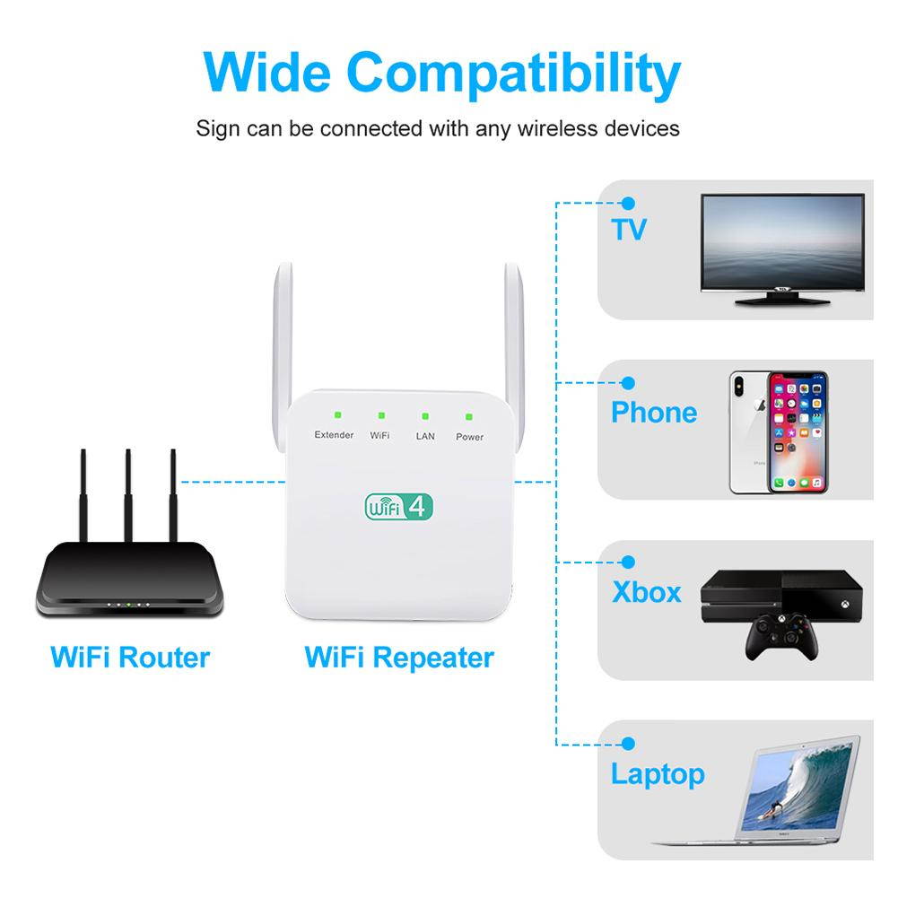 White Wireless Wifi Repeater Wifi Range Extender Wifi Signal Amplifier 300Mbps Wifi Booster Repiter Access Point
