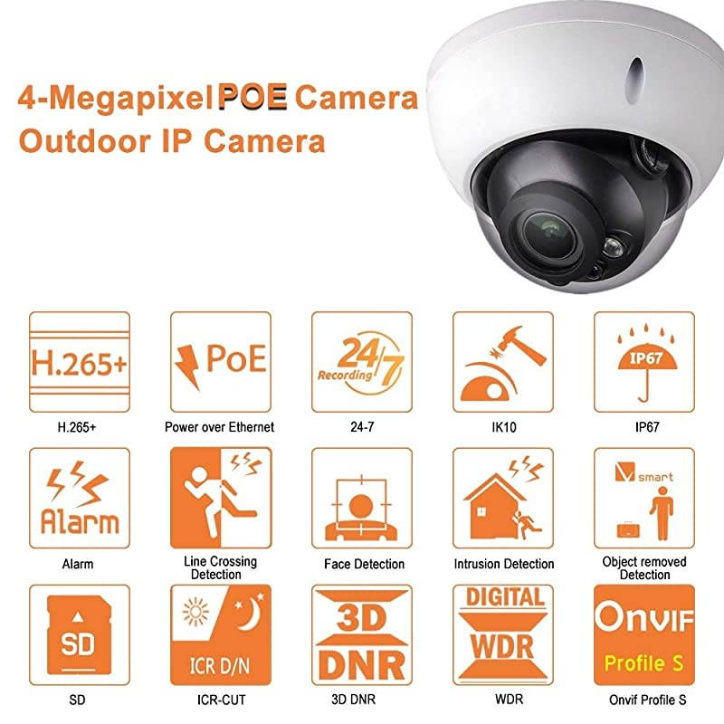 Outdoor POE IP Camera IPCHDBW4433RZS 27135mm Motorized Varifocal Lens 5X Optical Zoom Dome Security Camera with IR 164ft Night Vision Smart H265+ WDR SD Card Slot IVS ONVIF IP67 IK10