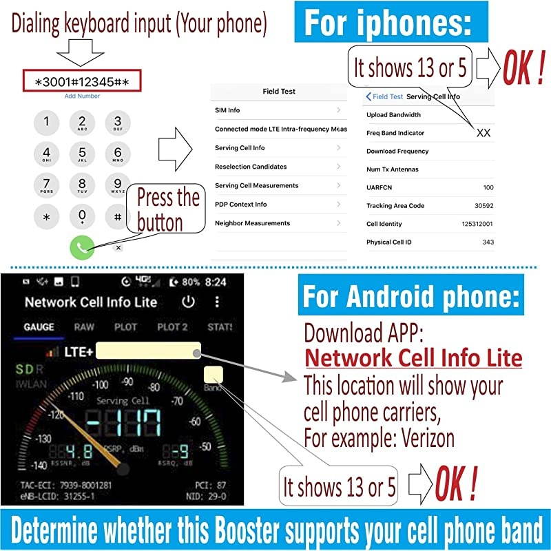 4G LTE 700MHz/850MHz Band13/5 Cell Phone Signal Booster for Home and Office Cellular Mobile Phone Signal Amplifier RG58 Cable 2G/3G AT&T Repeater Full Kit