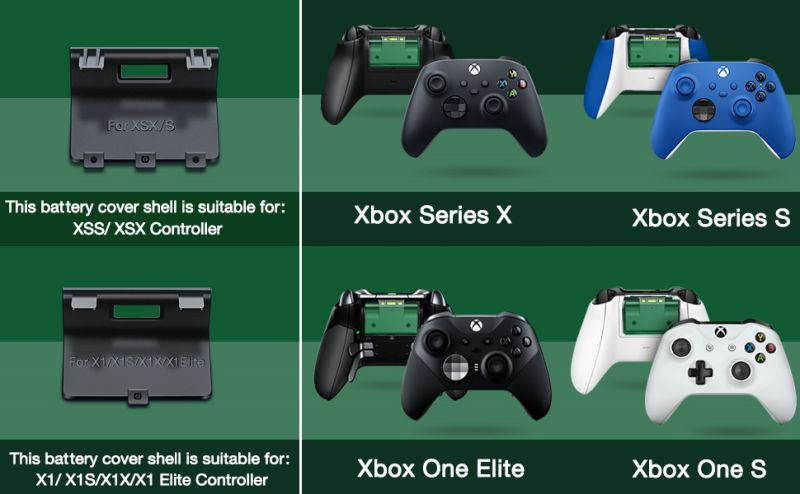 Xbox one Controller Charger Battery Packs, Controller Charging Station Compatible with Xbox One/One S/One X/One Elite, Charger for Xbox One Controller Battery Pack with 2 x 1200mAh Battery Packs