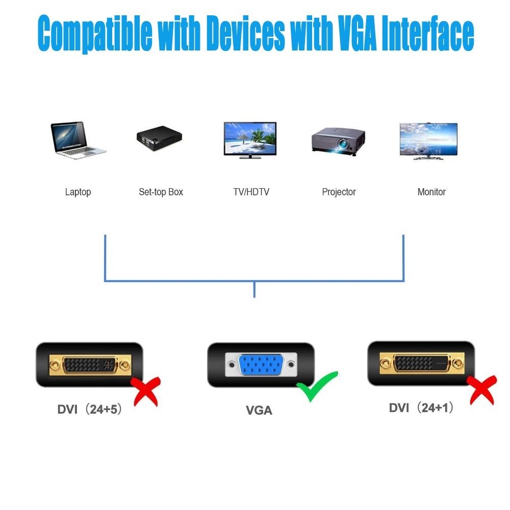 awen 15Pin 5FT Gold Plated DB15 VGA Male to Male Monitor Cable VGA to VGAHD| Blue| 1.5 Meters