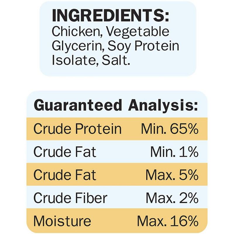 Cadet Chicken & Rawhide Twists (14 Pack)