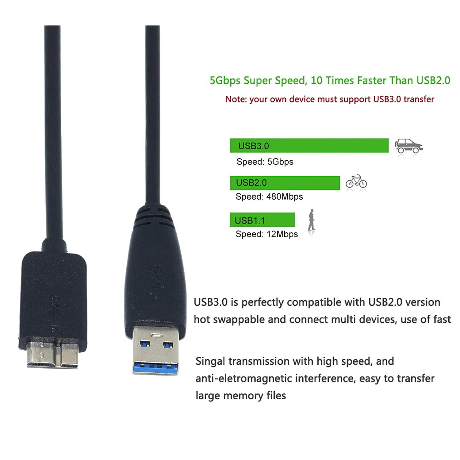 SaiTech IT USB 3.0 Cable A to Micro B high speed upto 5 Gbps data transfer cable for Portable External Hard Drive (SaiTech IT-015)