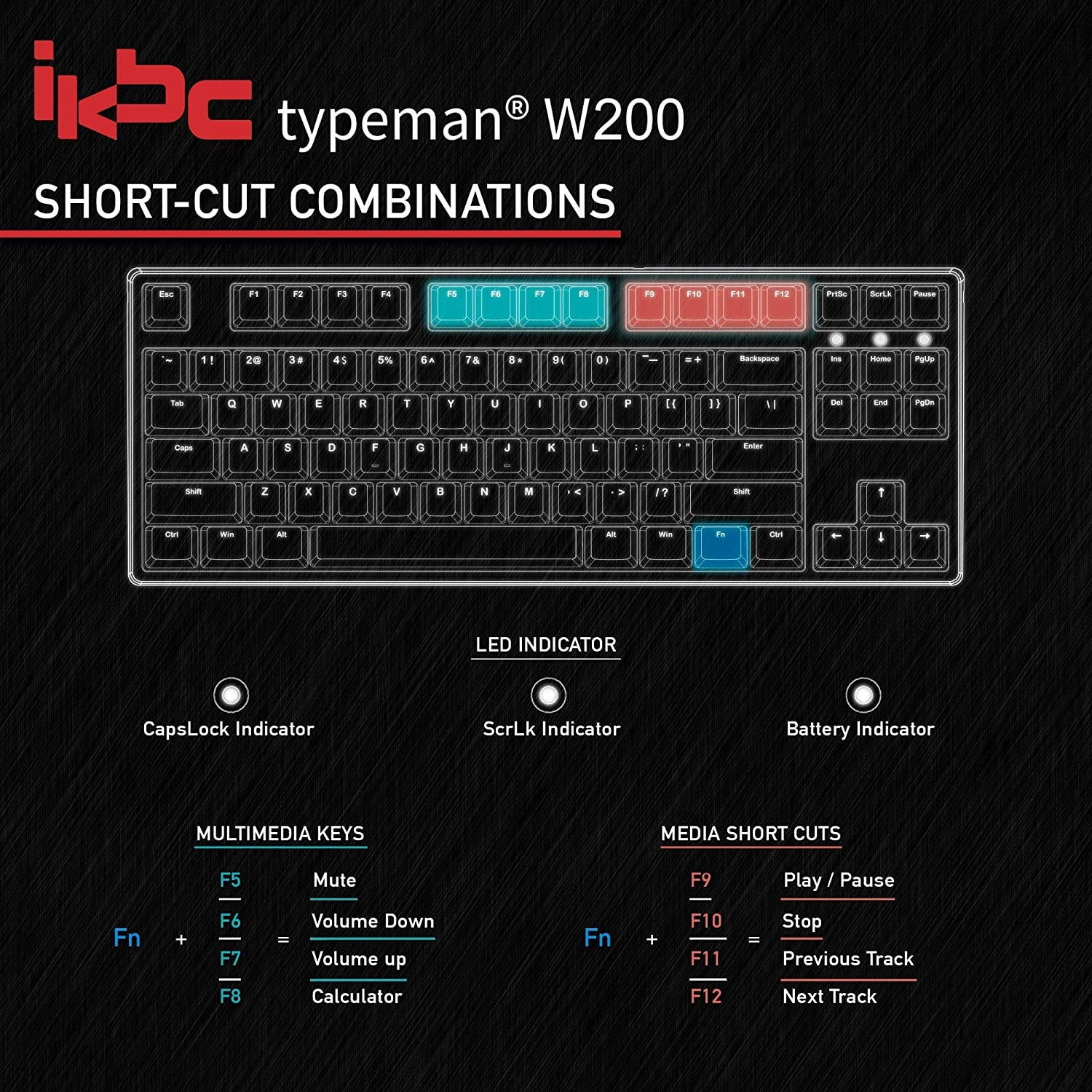 iKBC W200 Wireless Mechanical Keyboard with Cherry MX Red Switch for Windows and Mac OS, Enables Media Key and LED Indicator (2.4G Dongle, USB 2.0, PBT Double Shot 87 Keycaps, Black Color, ANSI/US)