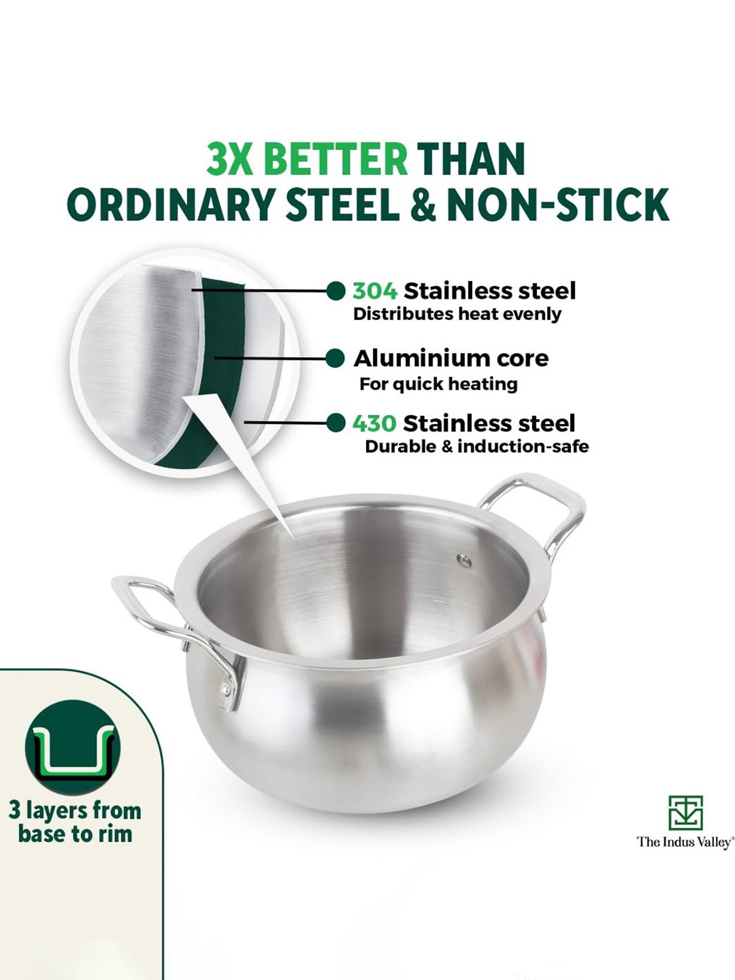 The Indus Valley Silver Stainless Steel Stock Pot with Glass Lid( Dia: 24cm, 4L)