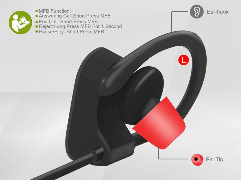 Tritina Sports Bluetooth Earphone Built-in Microphone - Stereo Sound Form Ear Tips, Sweat-proof Sport Earphone Running,Jogging with music (Black with Grey)