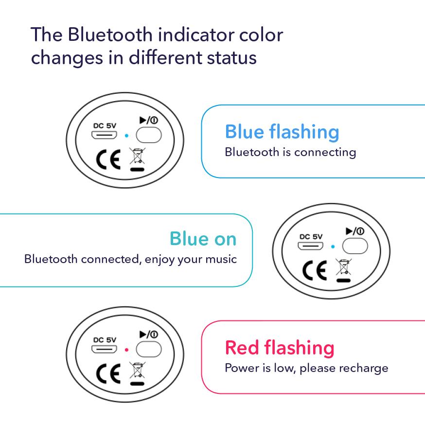 Compact iCute Bluetooth Wireless Speaker Green Rabbit