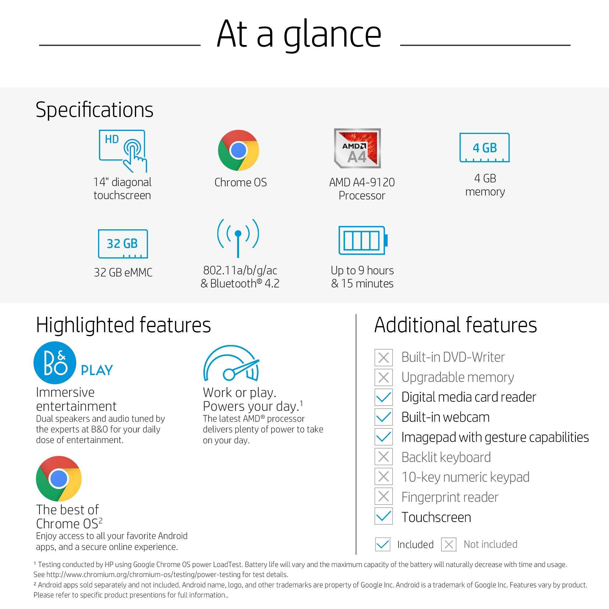 HP 14-db0090nr Chromebook 14.0" Chrome OS