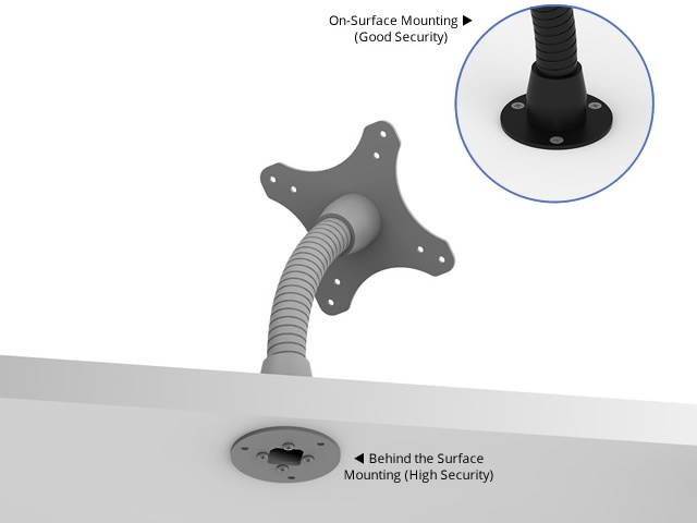 VidaMount Black Home Button Covered Enclosure and Flexible Desk/Wall Surface Mount [Bundle] compatible with iPad Pro 12.9" (1st/2nd Gen)