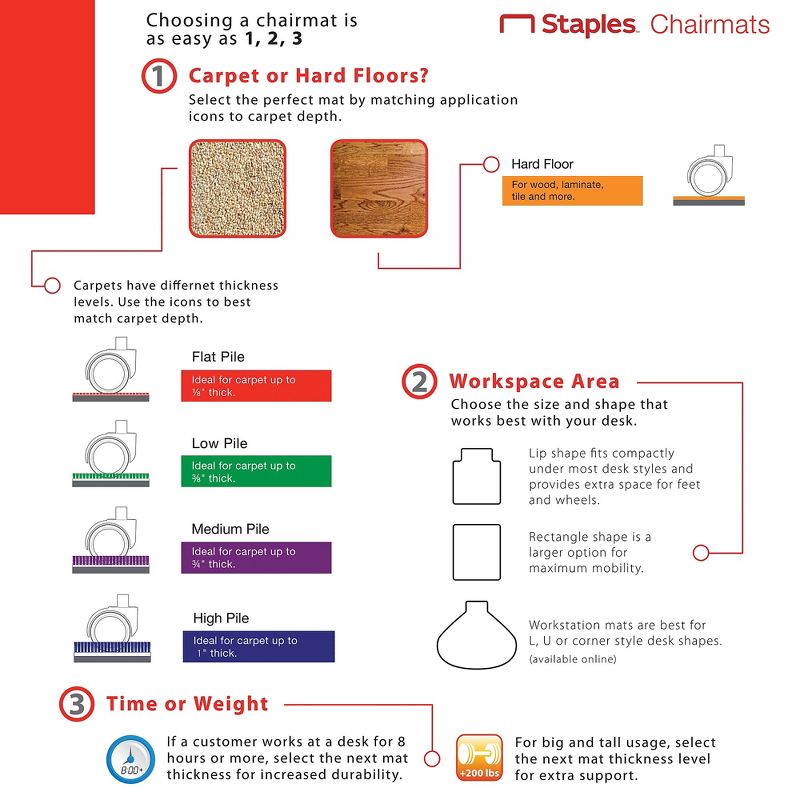 3'10"x5' Rectangle Solid Office Chair Mat Clear - Staples