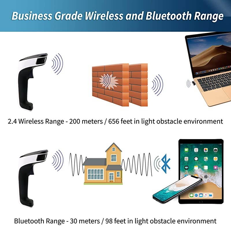 Portable Wireless Bluetooth Barcode Scanner: 3-in-1 Hand Scanners - Cordless, Rechargeable 1D and 2D Scan Gun for Inventory Management - Wireless, Handheld, USB Bar Code/QR Code Reader