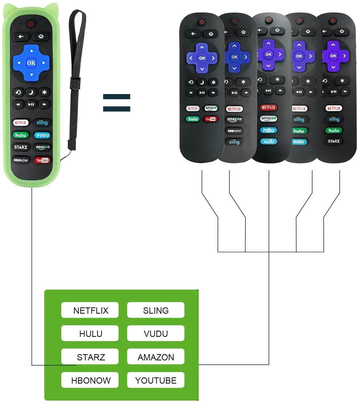 Motiexic Remote Control Compatible with All TCL Roku TV, Universal for TCL 4K Smart Roku TV Remote Control, 2020 Update Version with 8 Channel Shortcut Keys, with Glow Protective Case
